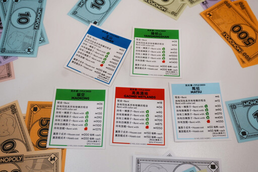 風靡全球的桌上遊戲歡慶90週年 推出《地產大亨 台灣版》