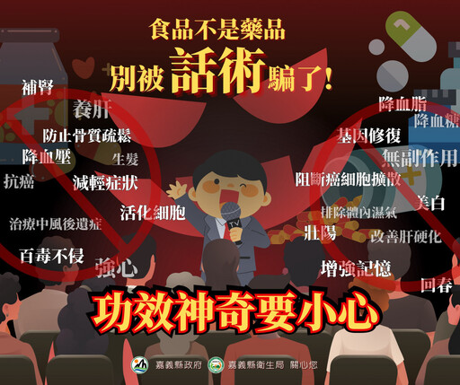 嘉義縣嚴查誇大療效廣告 今年已開罰近1400萬