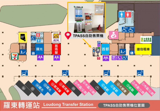 提升購票便利性 宜蘭TPASS三合一自助售票機上線