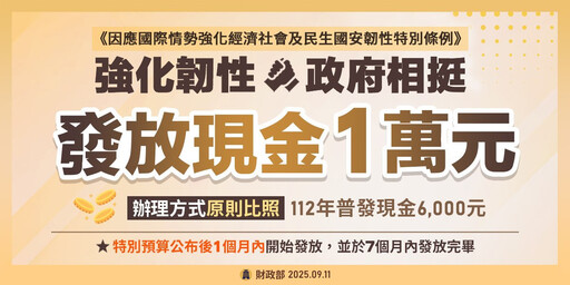 政院提出《韌性特別條例》預算 財政部：預算公布後1個月內發普發1萬元