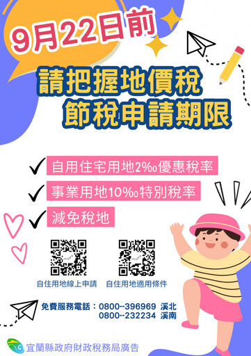地價稅優惠稅率申請要快 期限至9/22止