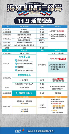 全台唯一風箏衝浪賽事 雲縣第五屆風箏衝浪公開賽11/8熱血開賽