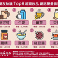 生理期喝什麼最療癒？ 社群熱議八大「經期暖飲」榜單揭曉
