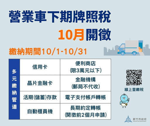 營業用車下期牌照稅10/1起開徵 竹市稅務局提醒申請歸戶便利又安心