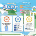 台灣觀光100新竹市亮點登場 山湖海魅力帶動2025風箏節與解謎活動熱潮