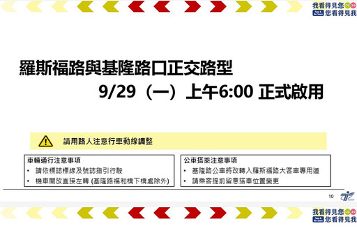 北市拆公館圓環 羅斯福路與基隆路口改正交路型 9/29上午6時起啟用