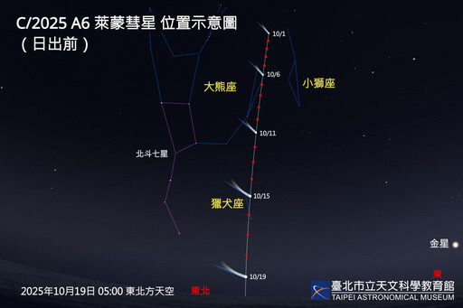 十月星空盛宴！彗星、流星雨、行星合 再添月掩亮星