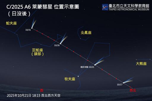 十月星空盛宴!彗星、流星雨、行星合 再添月掩亮星