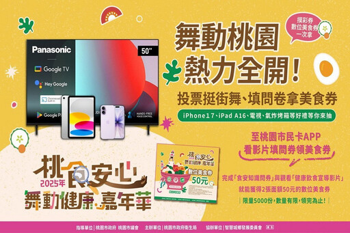 投票挺街舞、拿券吃美食 桃食安心舞動健康嘉年華線上應援開跑