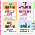 銀行AI不懂政院註記？ 普發1萬元入帳反被當詐騙鎖戶領不了 金管會令金融機構速處理