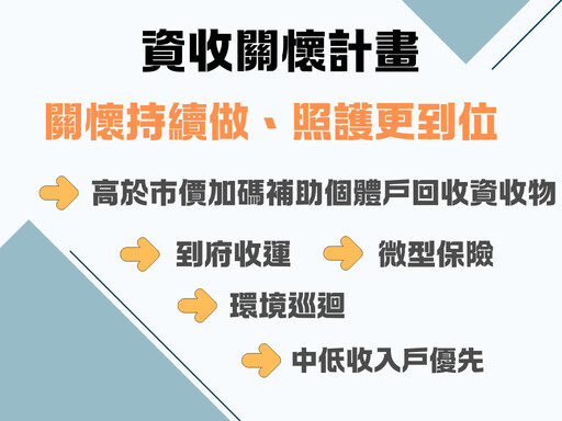 花蓮關懷資收個體戶 每月最高補貼5,000元