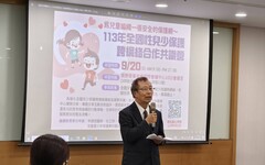 全國兒少保醫療中心 跨網絡交流學習凝聚共識