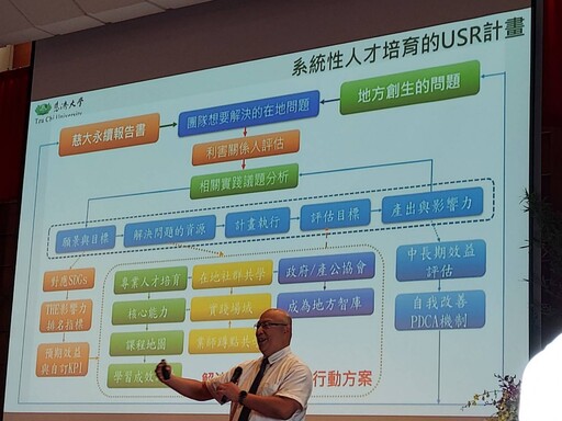 慈濟教育三十五 新世代環境教育永續發展論壇