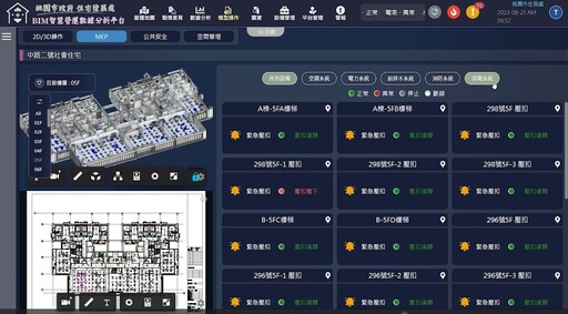 桃園獲雲端物聯網創新獎 傑出應用優良應用雙獎