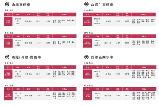 臺鐵114年春節連假車票12月26日0時開放訂票