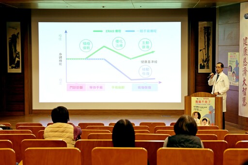 花慈手術後加速康復(ERAS) 緩解病人術後疼痛