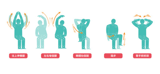 春節動起來！「5動5健康」陪長輩秀活力