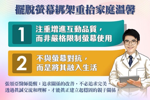 連假親子關係大作戰 擺脫螢幕綁架重拾家庭溫馨