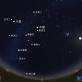 一等亮星齊聚夜空，少見美景就在二月！