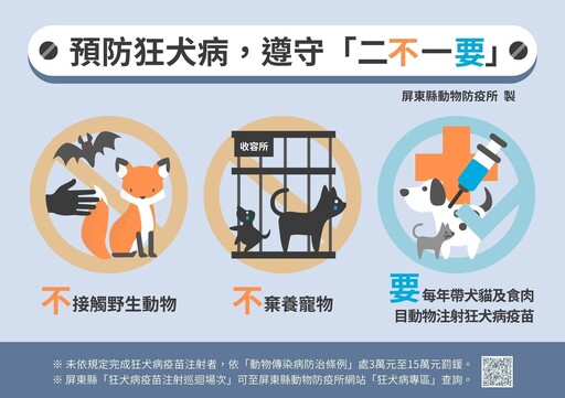 屏東犬貓免費狂犬病疫苗巡迴開打