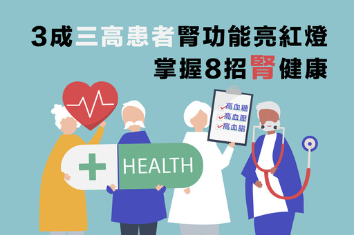 3成三高患者腎功能亮紅燈 掌握8招「腎」健康