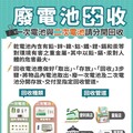 電池回收步驟跟著做 降低災害顧環境