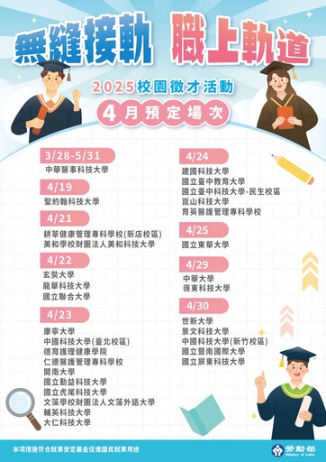 青年就業零距離 勞動部全方位就業支援！