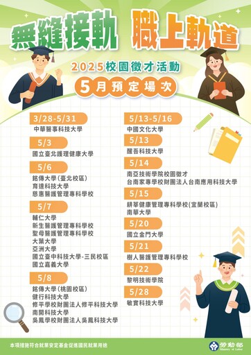 青年就業零距離 勞動部全方位就業支援！