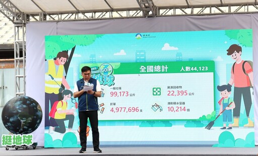 環境部攜手全民挺地球 慈濟響應地球日GO淨行動