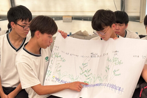 慈中學生參訪慈大USR 深化食農教育與永續行動