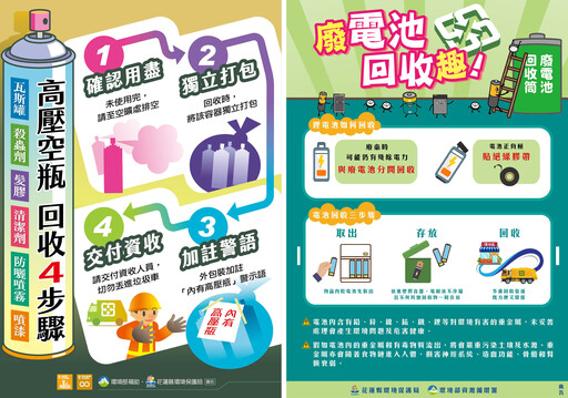 安全回收資收物 守護花蓮好環境