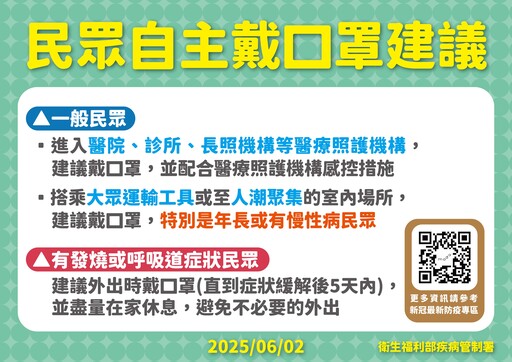 新冠高峰將至 疾管署籲打疫苗、速就醫