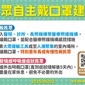 新冠高峰將至 疾管署籲打疫苗、速就醫