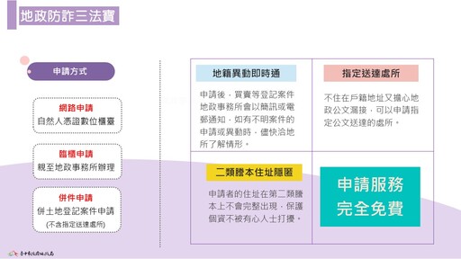 台中地政防詐三寶 阻斷不動產詐騙行為
