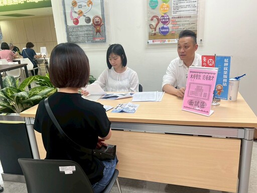 最高薪69.5K！北市企業仲夏拋693工作機會