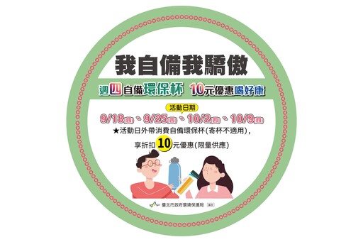北市聯手飲料店9/18-10/9週四環保杯優惠10元