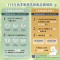 商業服務業節能補助倒數｜把握機會加速轉型升級