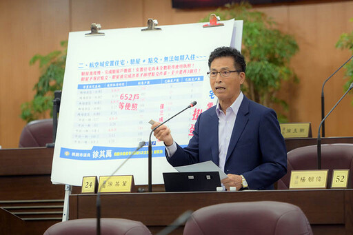 航空城開發拆遷戶處境艱辛 市議員徐其萬:安置住宅零點交!
