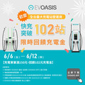 EVOASIS 超充站點突破 102 站！限時回饋 102 元雙北新站即將爆發登場