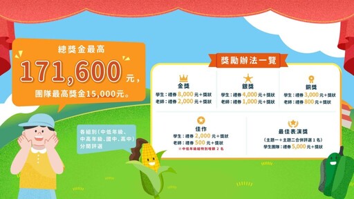 「第四屆健康飲食小主播」徵選中!你家的小主播準備好了嗎?