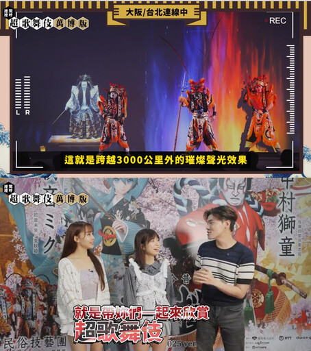 全球首例!中華電信攜手日本實現IOWN全光網台日共演