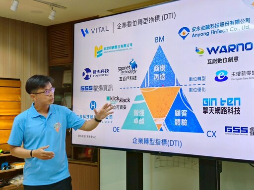 新創總會訪問越南台商楷模企業 深化台越合作鏈結