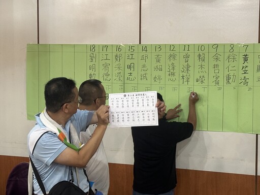 新竹縣租賃公會改選 新任理事長曾建樺展望租賃新局