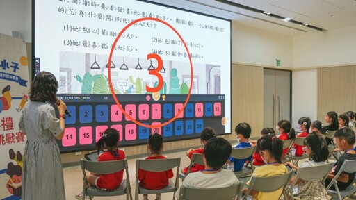 2025全國閱讀好小子學藝競賽登場 全臺逾萬名學生熱情參與