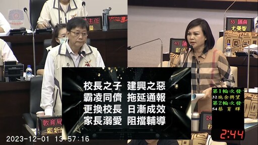 台南校園霸凌隱匿通報 家長溺愛阻擋輔導
