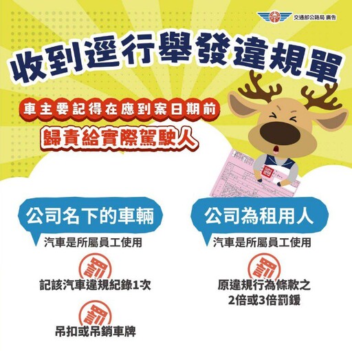 交通違規不只罰鍰 新制記點恐吊扣駕照 提醒駕駛人謹守交通規則