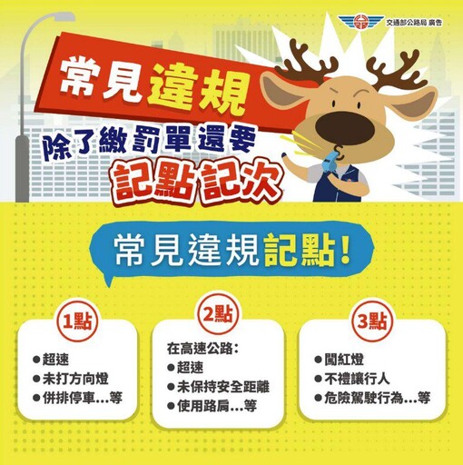交通違規不只罰鍰 新制記點恐吊扣駕照 提醒駕駛人謹守交通規則