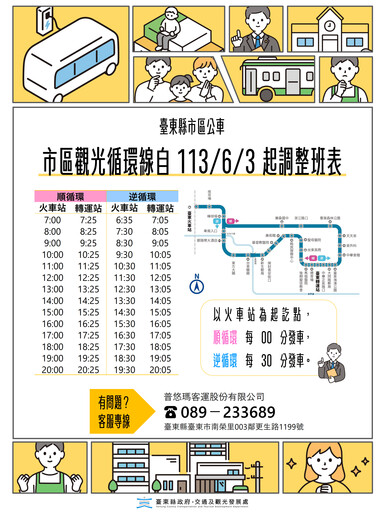 臺東縣普悠瑪公車市區觀光循環線6/3起改點 搭乘更便利