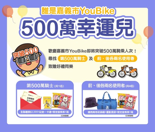 嘉義市YouBike即將衝破500萬人次 系列贈獎活動幸運兒就是你