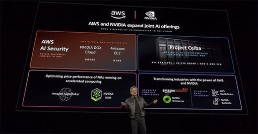 NVIDIA與AWS正合作推動設計全球最快的GPU驅動AI超級電腦 ! 計劃代號：Project Ceiba